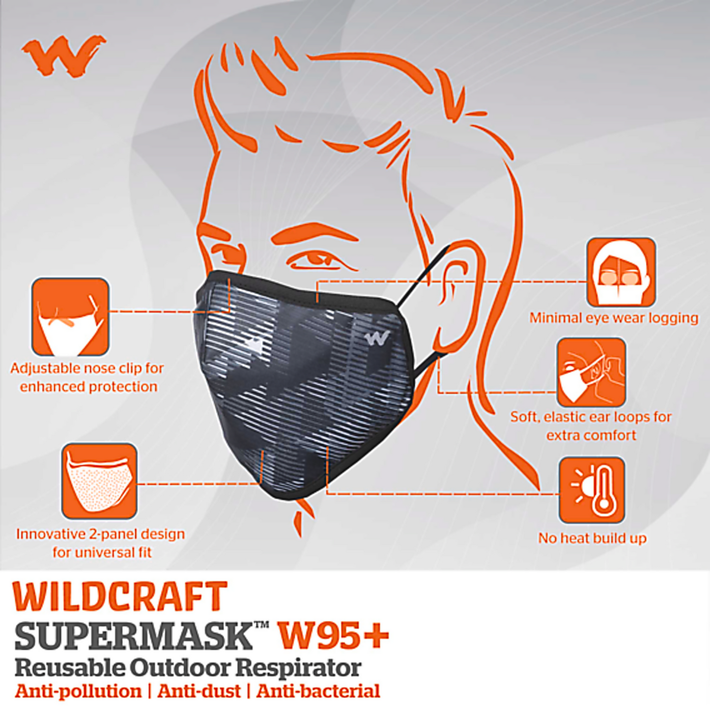 Wildcraft SUPERMASK W95+ Reusable Outdoor Respirator With Neckband - SIZE LARGE- SUBLIMATION TRIZI BLACK (PACK OF 3)