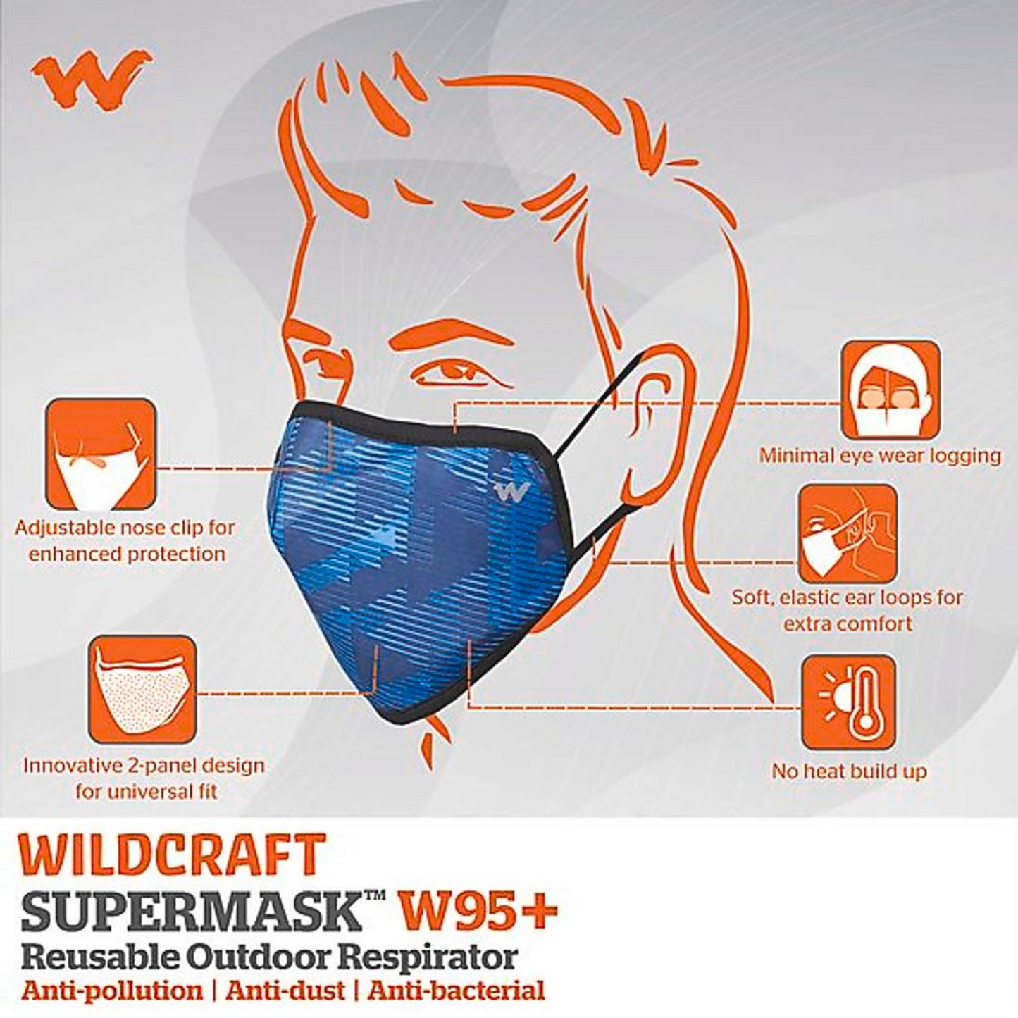 Wildcraft SUPERMASK W95+ Reusable Outdoor Respirator With Neckband - SIZE LARGE - SUBLIMATION TRIZI BLUE (PACK OF 3)